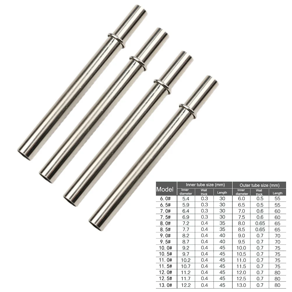 1Pc Angelrute Verbindung Rohr  – Fishing Rod Repair Kit Bewertung und Preis