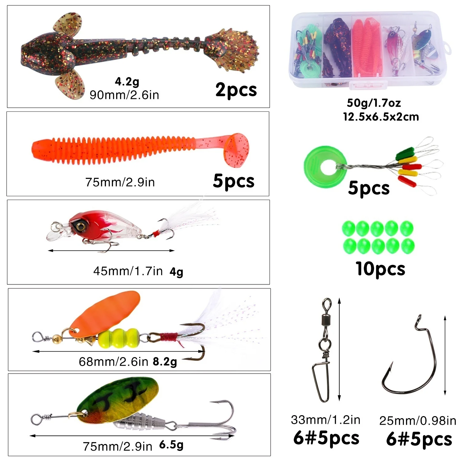 Sougayilang Angelruten und Rol – Fishing Rod Combo Bewertung und Preis