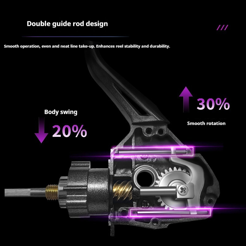 Neue Takuma Lingxi Spinnrolle  – Kastking Reel Zephyr Bewertung und Preis